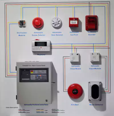 Fire Alarm Systems