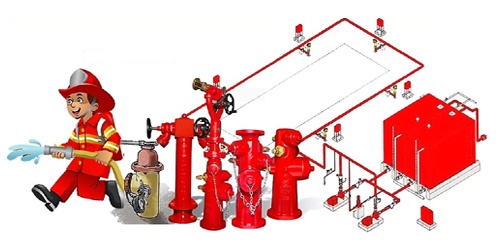 Fire Fighting Systems